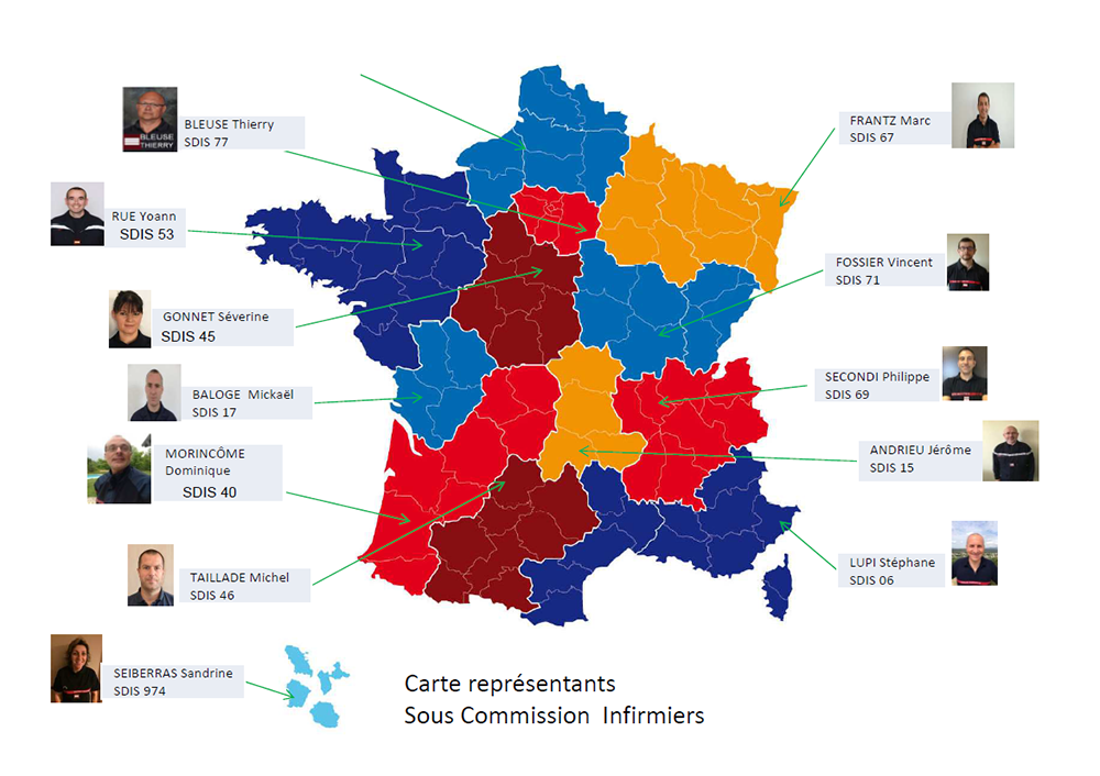 Représentants de la sous commission infirmiers