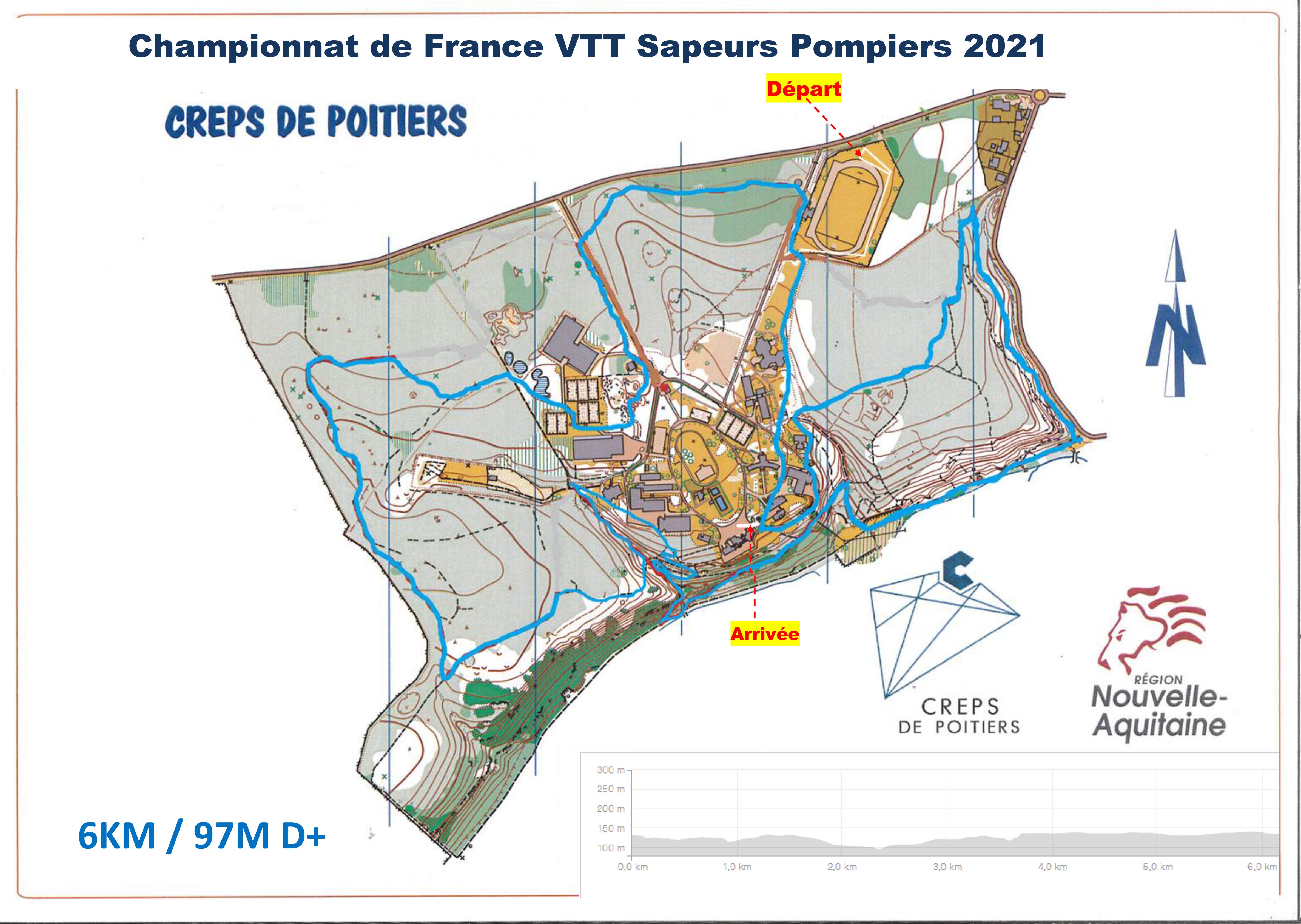 Parcours