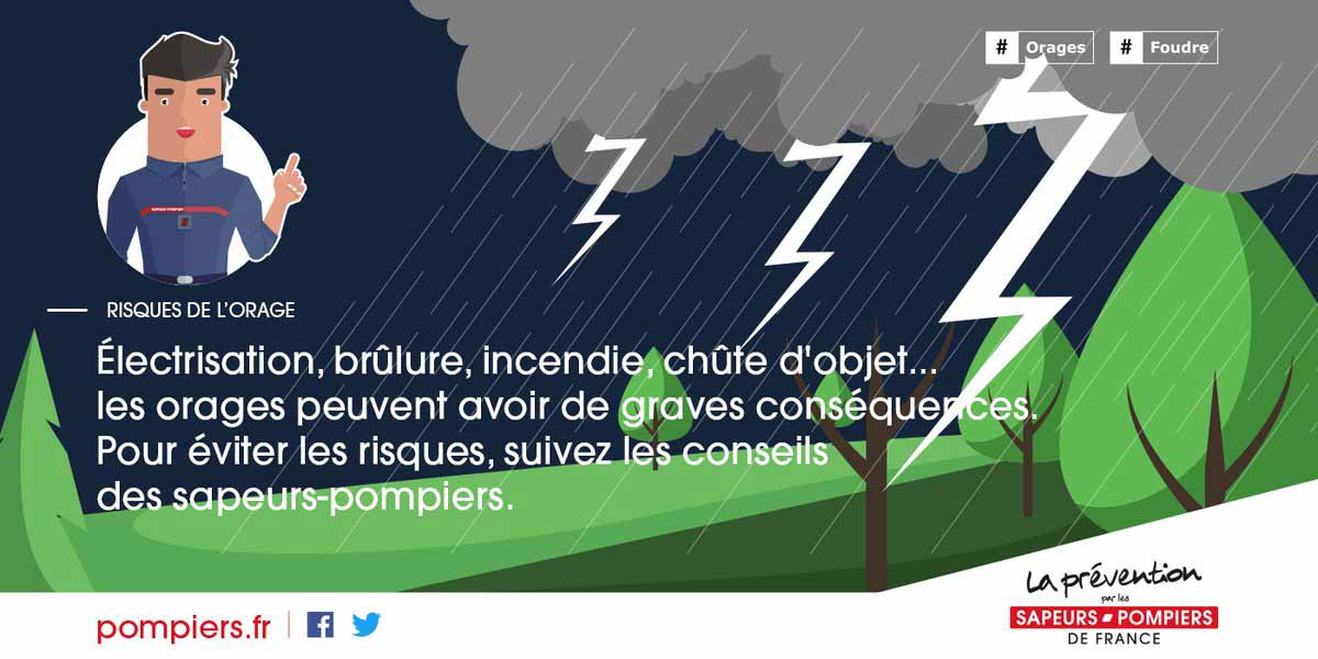 Visuel prévention risques orages et foudre