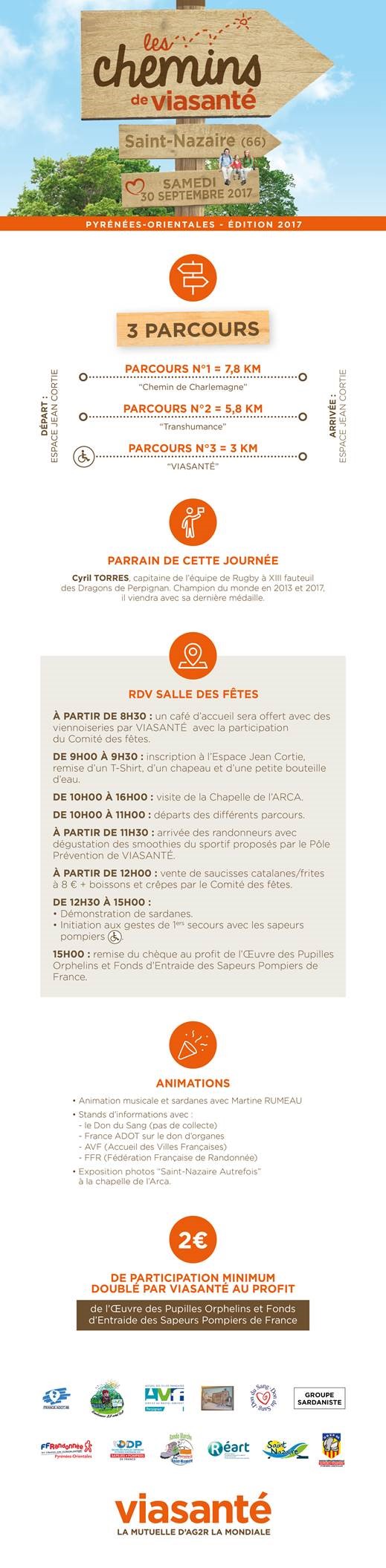 saint nazaire